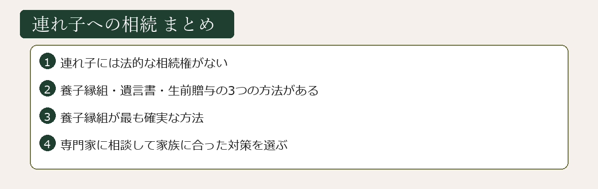 連れ子への相続まとめ図