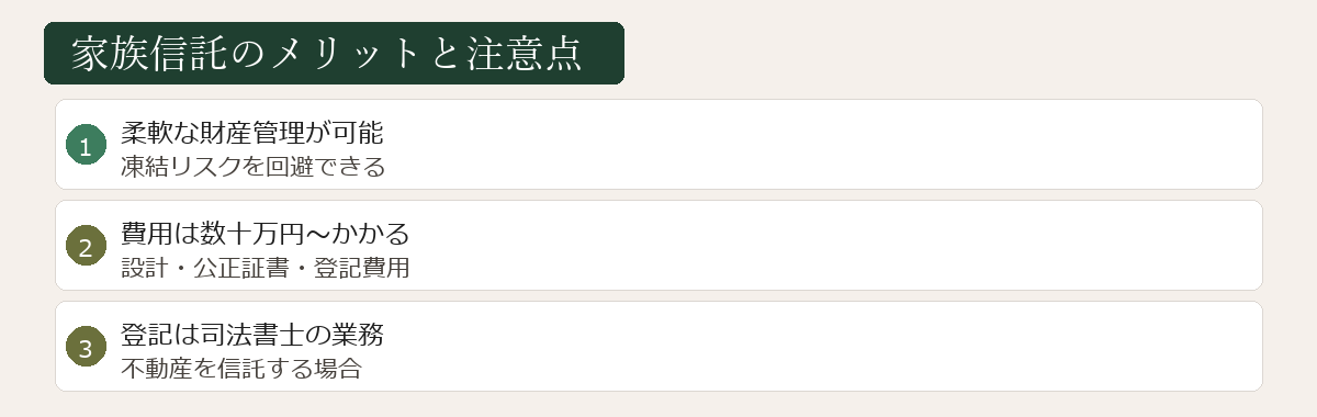 家族信託のメリットと注意点