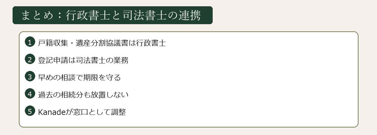 行政書士と司法書士の連携
