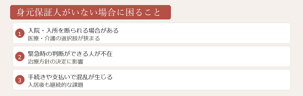 身元保証人がいない場合に困ること