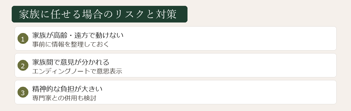 家族に任せる場合のリスク