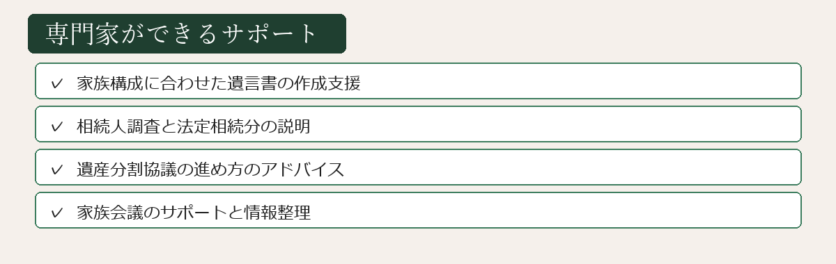 専門家サポートの図解