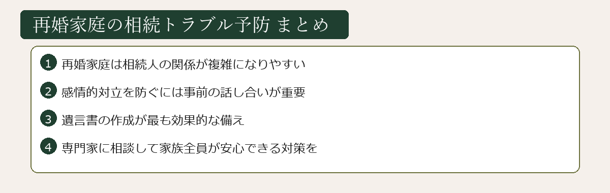 再婚家庭の相続トラブル予防まとめ図