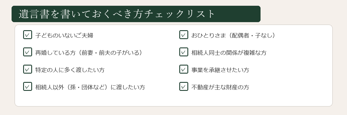 遺言書作成前の準備チェックリスト
