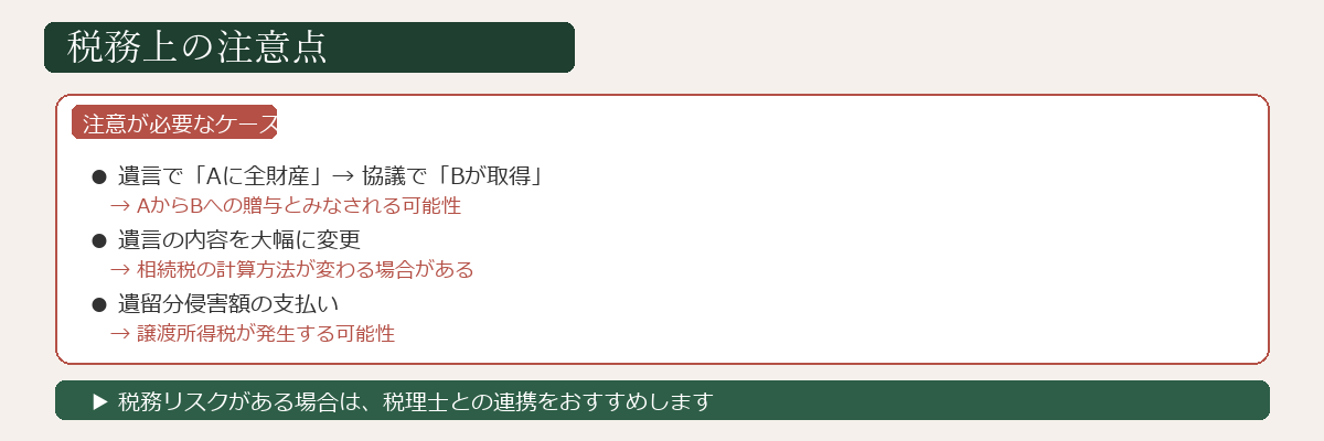 遺言と異なる分割をした場合の税務上の注意点図