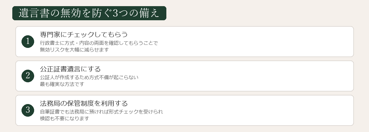 遺言書の無効を防ぐ3つの備えの図