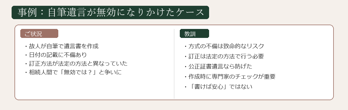 遺言書の方式不備に関する判例・事例図