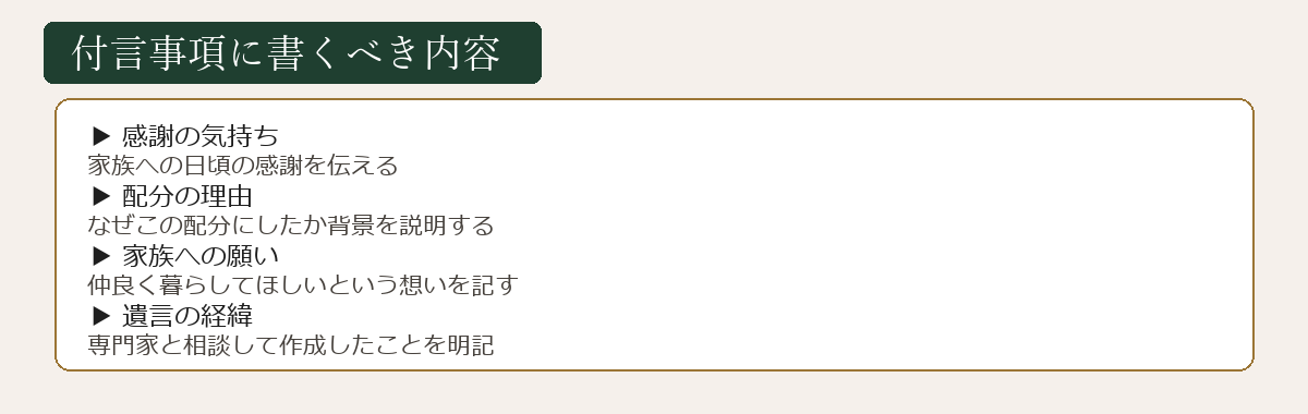 付言事項に書くべき内容の図解