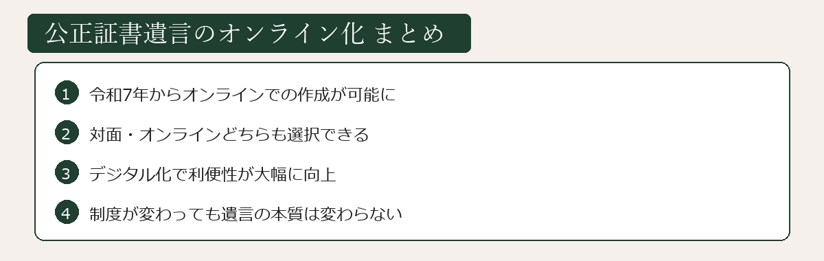公正証書遺言のオンライン化まとめ図