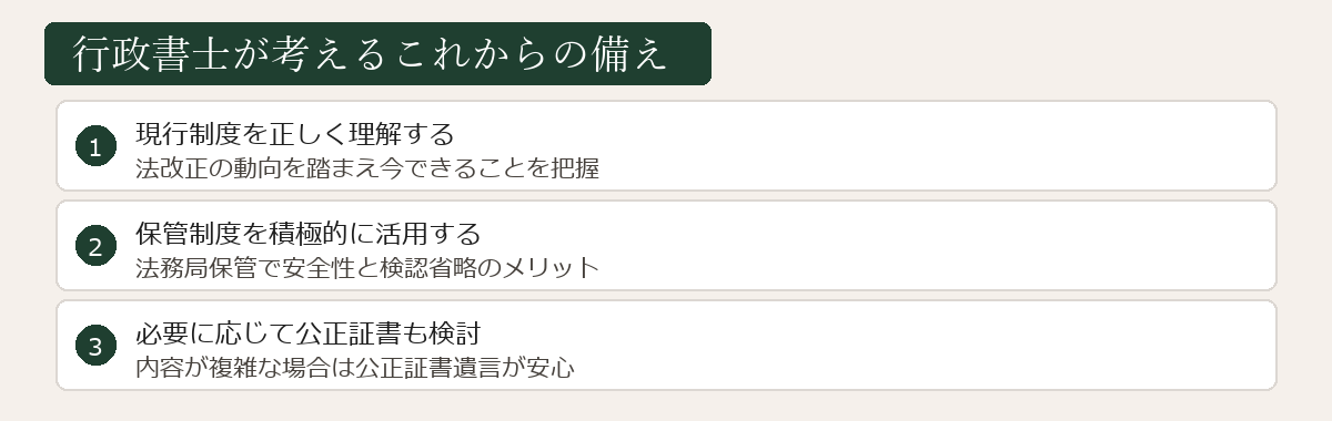 行政書士が考えるこれからの備えの図解