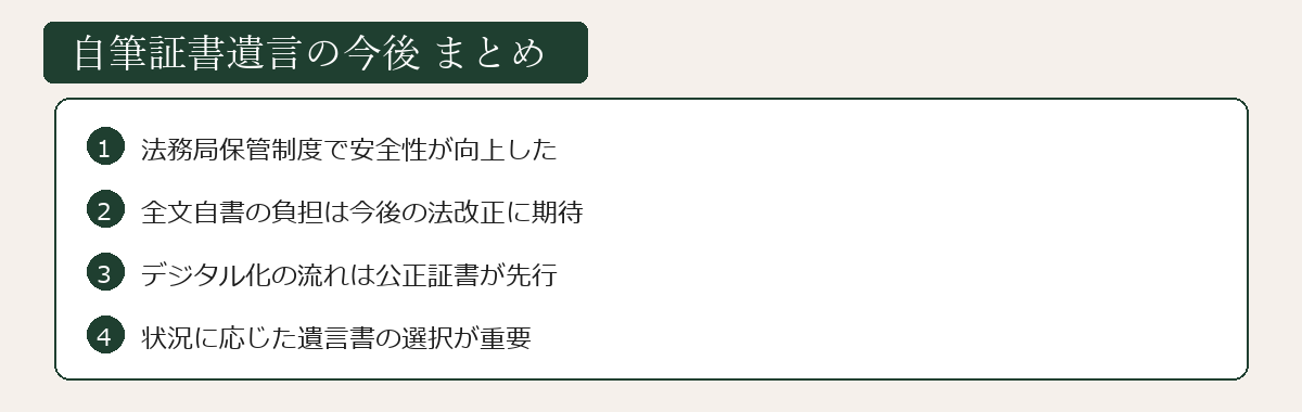 自筆証書遺言の今後まとめ図