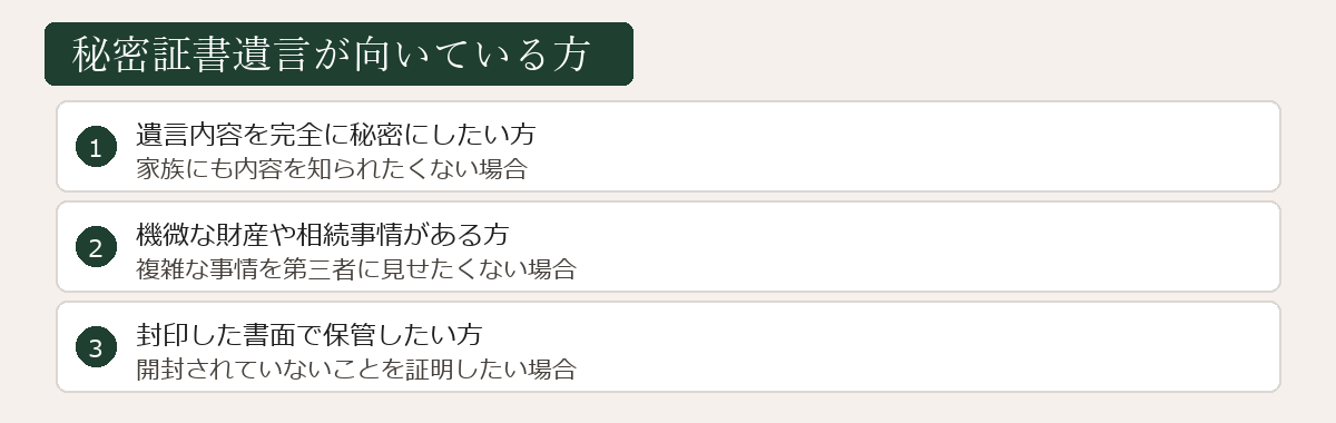 秘密証書遺言が向いている方の図解