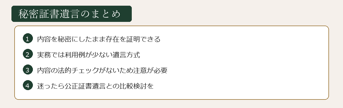 秘密証書遺言のまとめ図