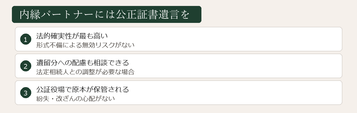 内縁パートナーには公正証書遺言をの図解