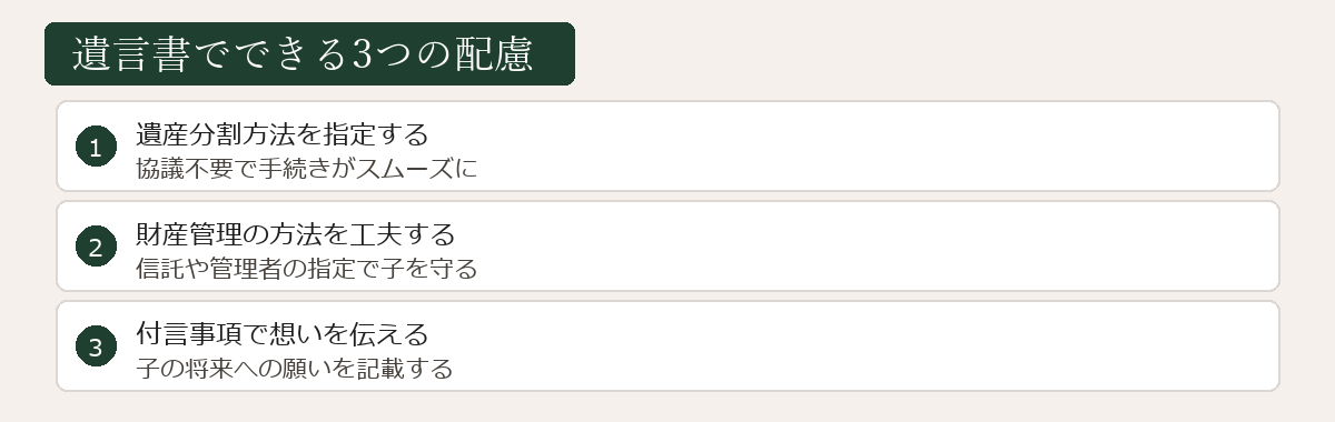 遺言書でできる3つの配慮の図解