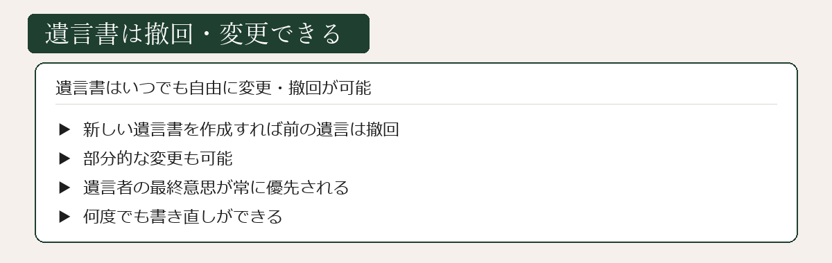 遺言書は撤回・変更できることの図解