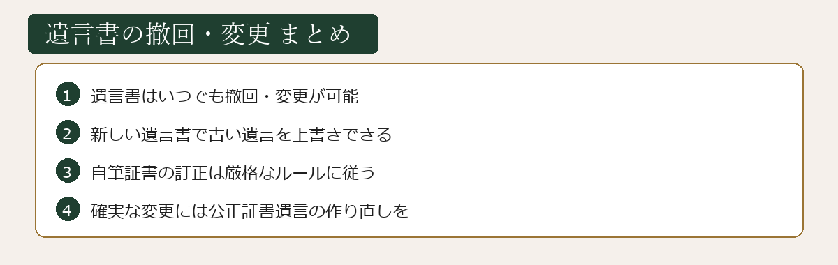 遺言書の撤回・変更まとめ図