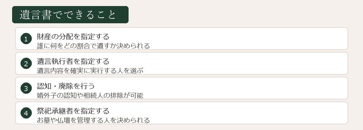 遺言書でできることの図解