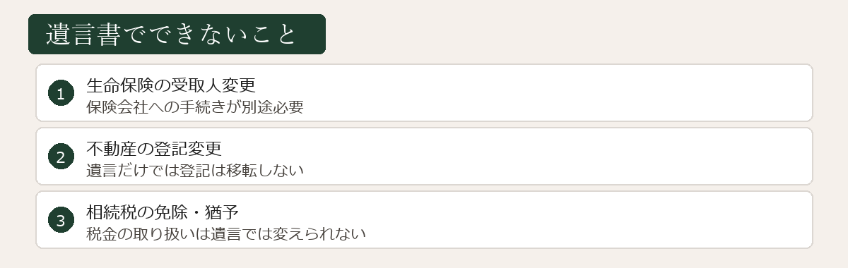 遺言書でできないことの図解