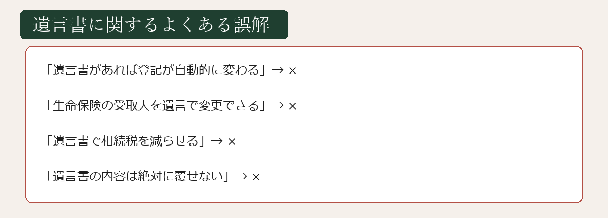 遺言書に関するよくある誤解の図解