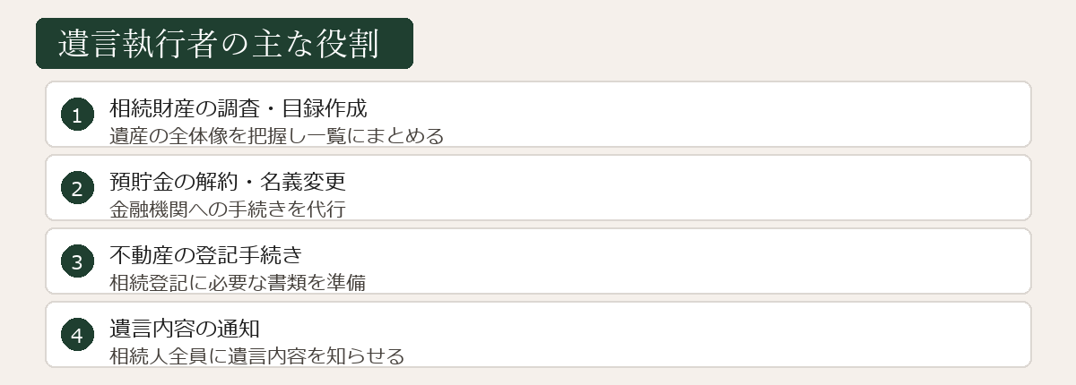遺言執行者の主な役割の図解