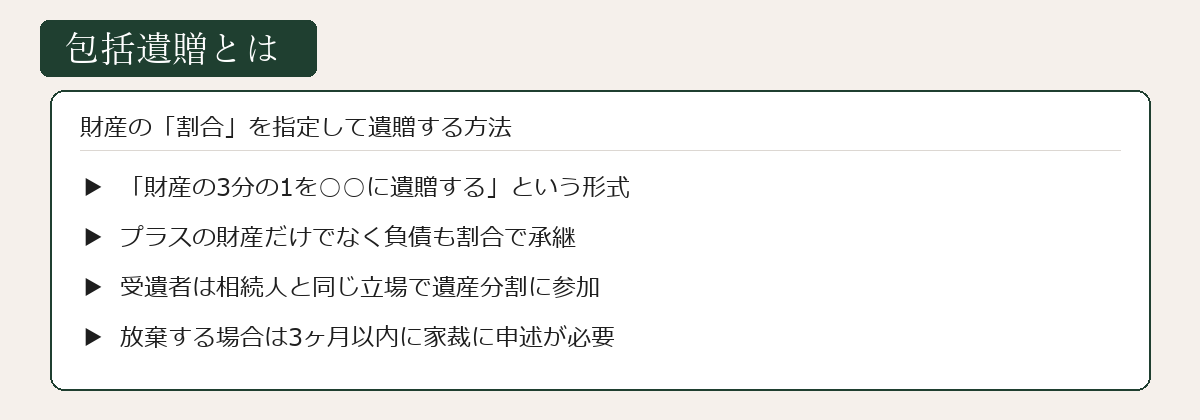 包括遺贈とは何かの図解