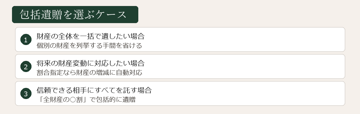 包括遺贈を選ぶケースの図解