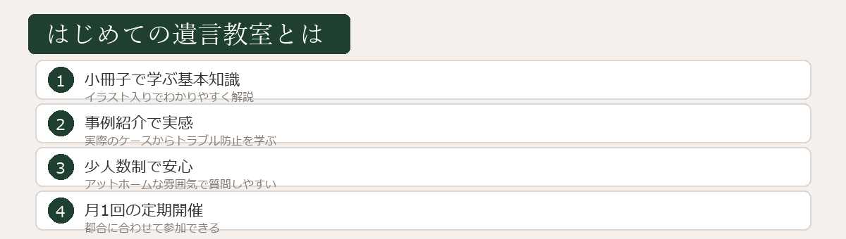 はじめての遺言教室の特徴と内容の図解