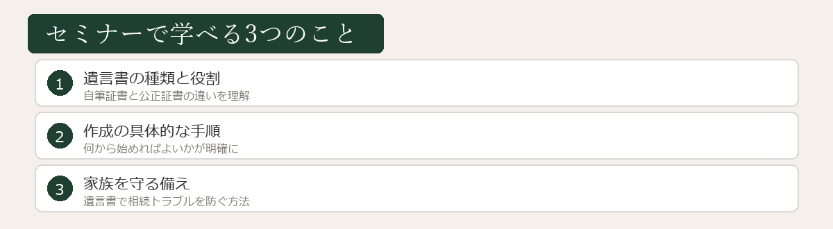 セミナーで学べる3つのことの図解