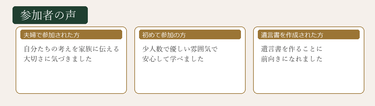遺言教室参加者の声まとめ図