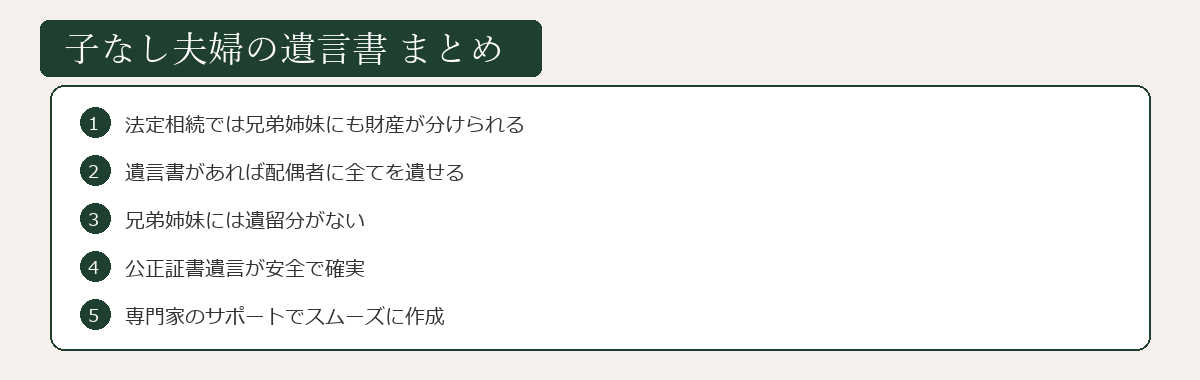 子なし夫婦の遺言書まとめチェックリスト