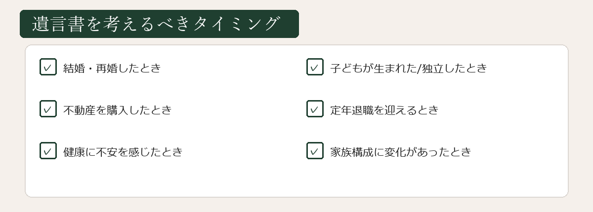 遺言書を考えるべきタイミングチェックリスト