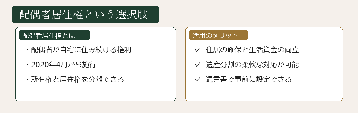 <a href=